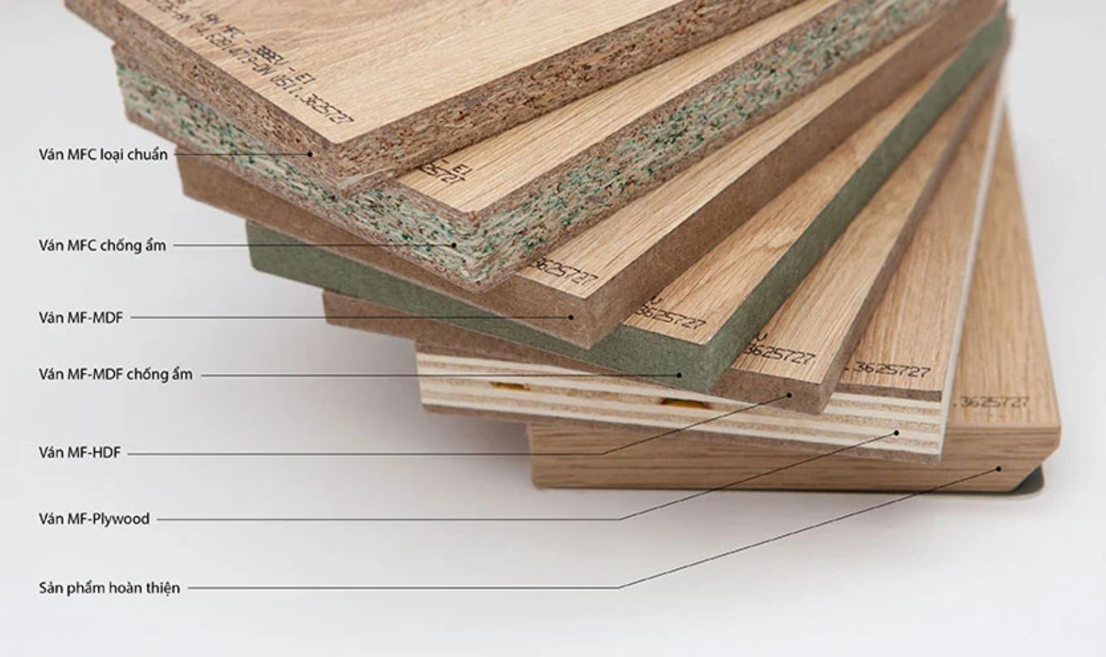 các loại cốt gỗ công nghiệp