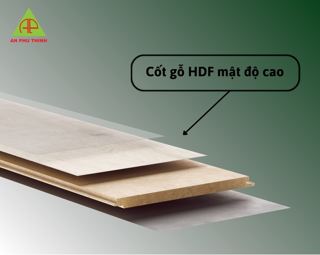 Cốt gỗ HDF