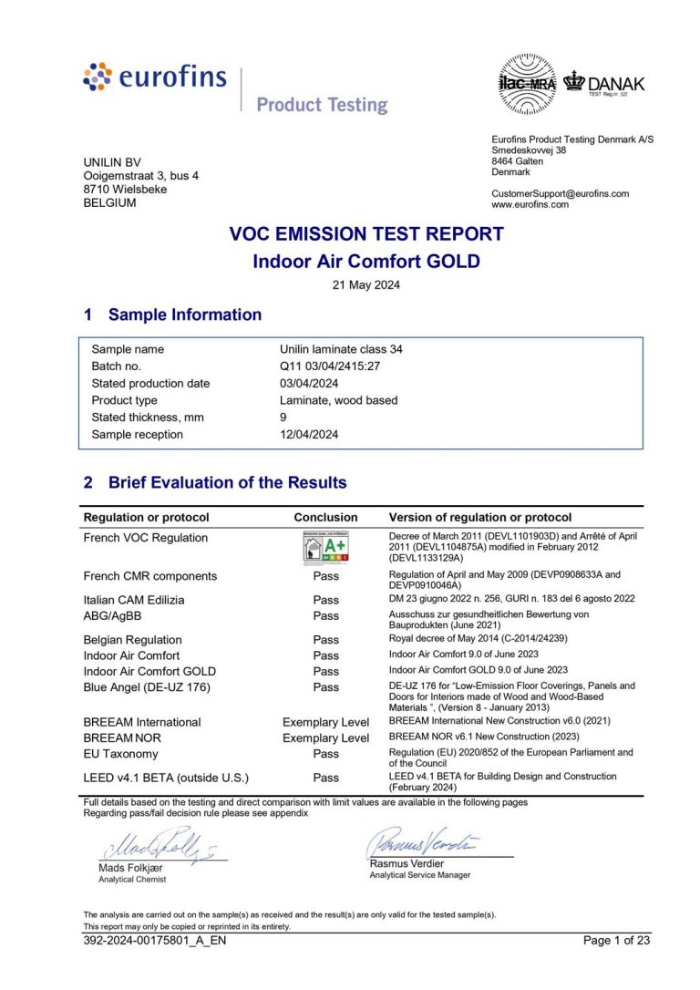 TEST khí phát thài trong nhà VOC đạt tiêu chuẩn nhiều quốc gia